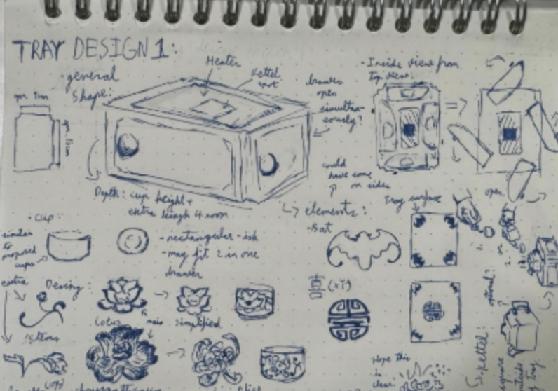 Student project notebook